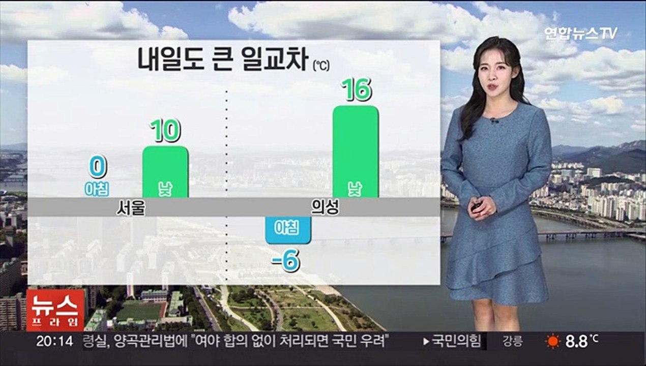 [날씨] 내일도 큰 일교차…대기 건조, 화재 유의