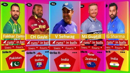 Highest Individual Score in ODI Cricket - Top Players Highest Score In ODI