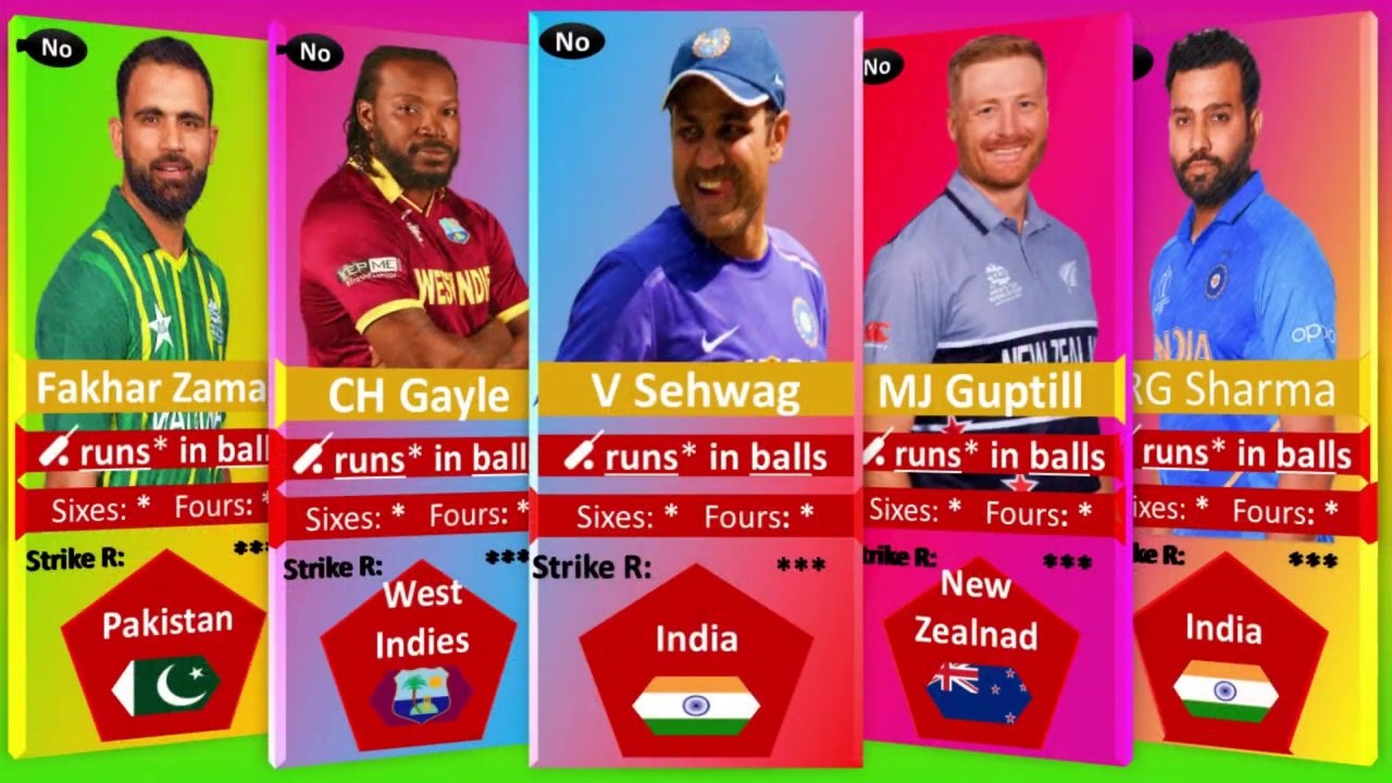 Highest Individual Score in ODI Cricket - Top Players Highest Score In ODI