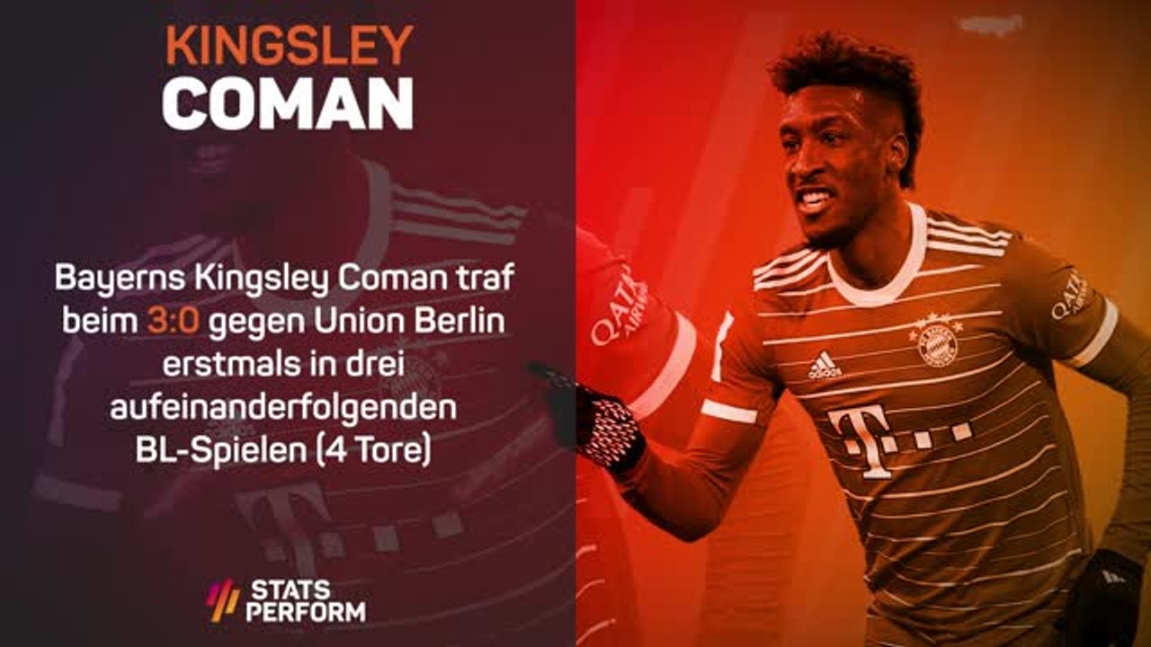 Stats Performance der Woche - BL: Kingsley Coman