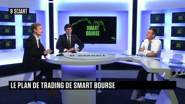 SMART BOURSE - Plan de trading du lundi 27 février 2023