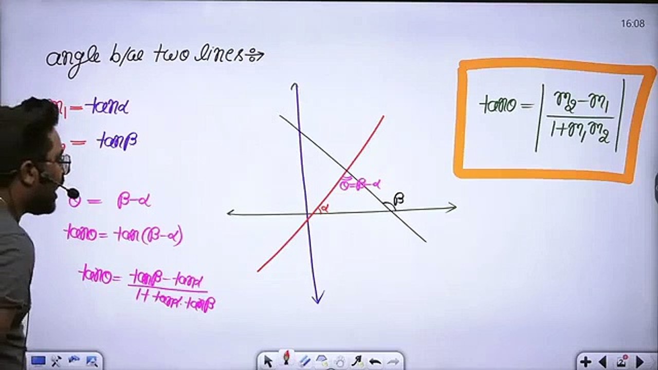 -CLASS 04 _Co-ordinate Geometry _ GAGAN PRATAP SIR _