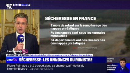 Christophe Béchu: "La totalité des départements sont en dessous de la normale quand on regarde l'humidité des sols"