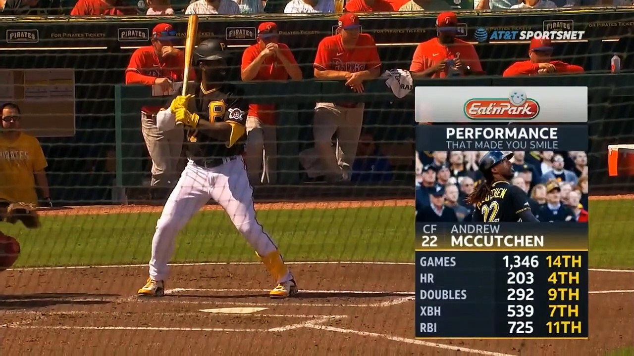 Philadelphia Phillies vs Pittsburgh Pirates 2_27_2023 GAME Full Highlights _ MLB Preseason 2023