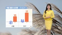 [날씨] 오늘도 아침 쌀쌀·낮 온화...대기 건조, 산불 주의 / YTN