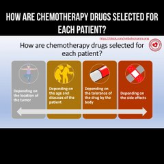 How are chemotherapy drugs selected for each patient?
