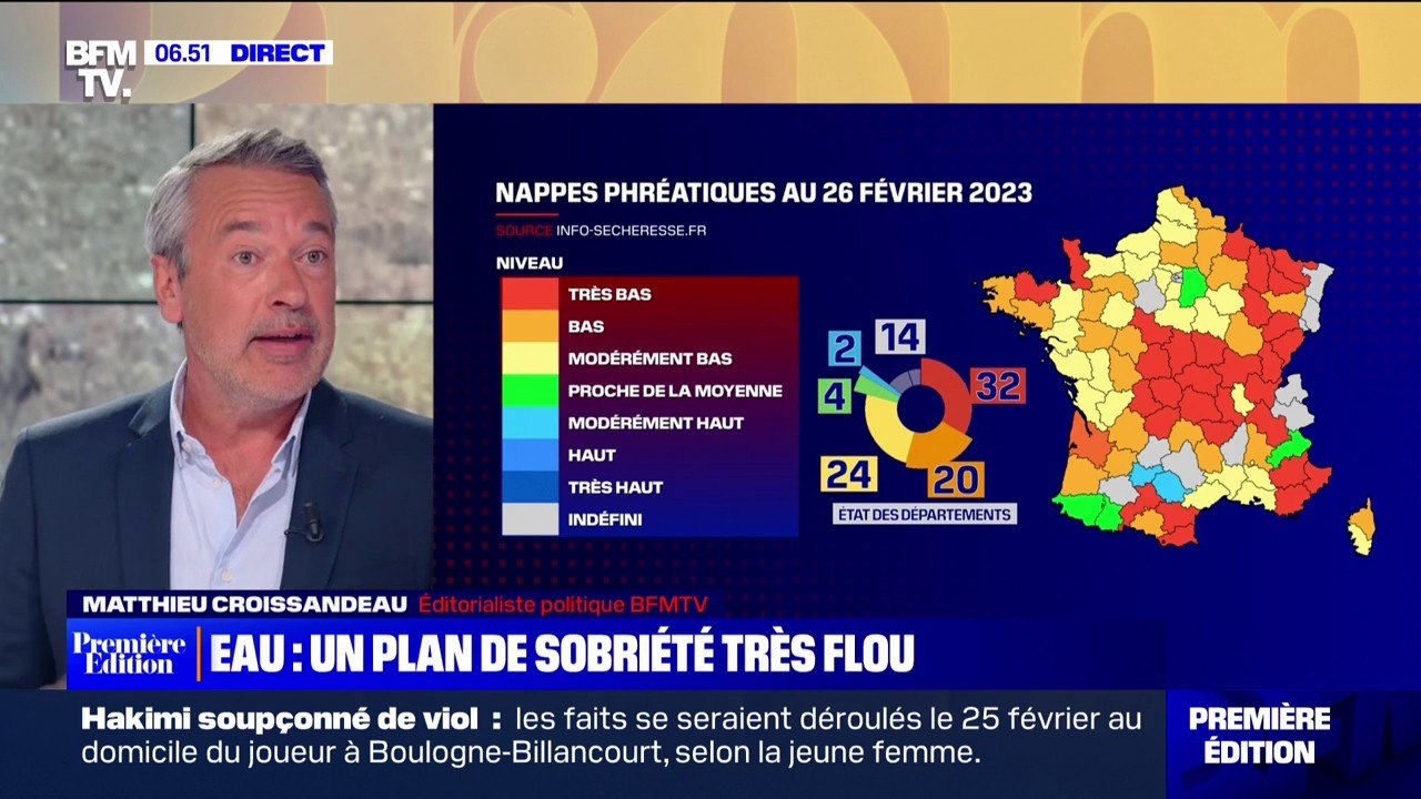 ÉDITO - Plan de sobriété sur l'eau: "On ne voit toujours rien venir"