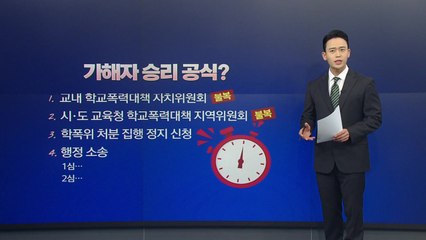 [뉴스큐] '24시간 괴롭힘' 급증...학교 담 넘는 '언어 폭력' / YTN