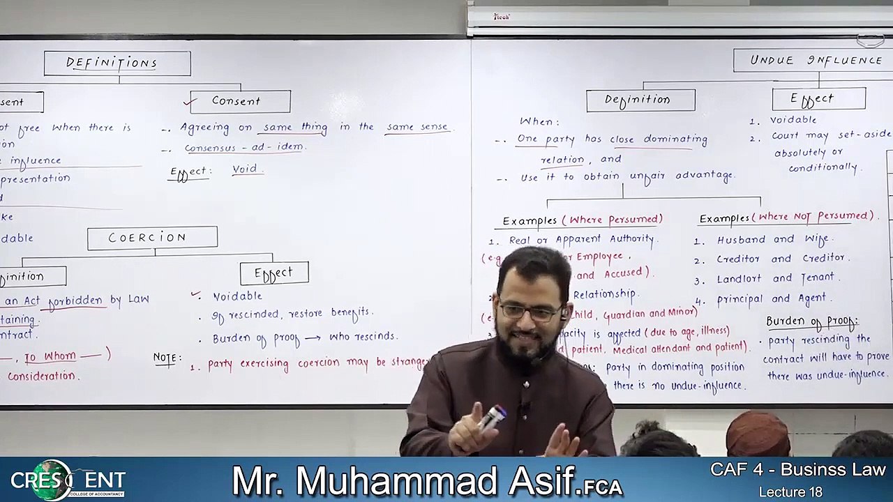CAF-4_~_Sir_Asif_~_Lecture-18(720p)