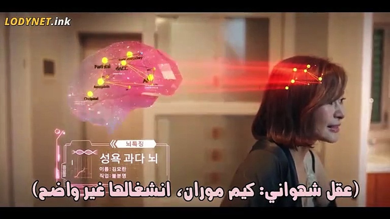 مشاهدة مسلسل العصف الذهني Brains Work الموسم ال...