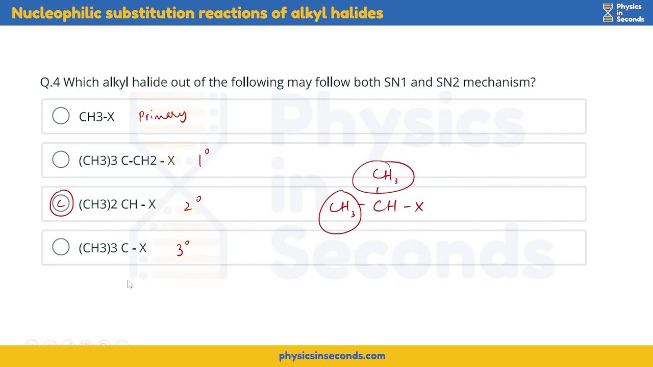 DPT Unit-2 Nucleophilic substitution reactions of alkyl halides
