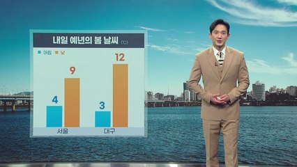 [날씨] 삼일절 예년보다 온화... 수도권·영서·남부 새벽 약한 비 / YTN