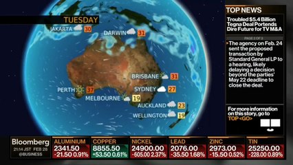 Bloomberg Weather - 28 Feb. 2023