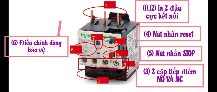 Relay nhiệt là gì? Cách Tính và chọn Relay nhiệt? Cách đấu nối? Cách đọc thông số trên Relay nhiệt?