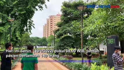 Hari Ini Bertambah 140, RSDC Wisma Atlet Rawat 1.978 Pasien Covid-19