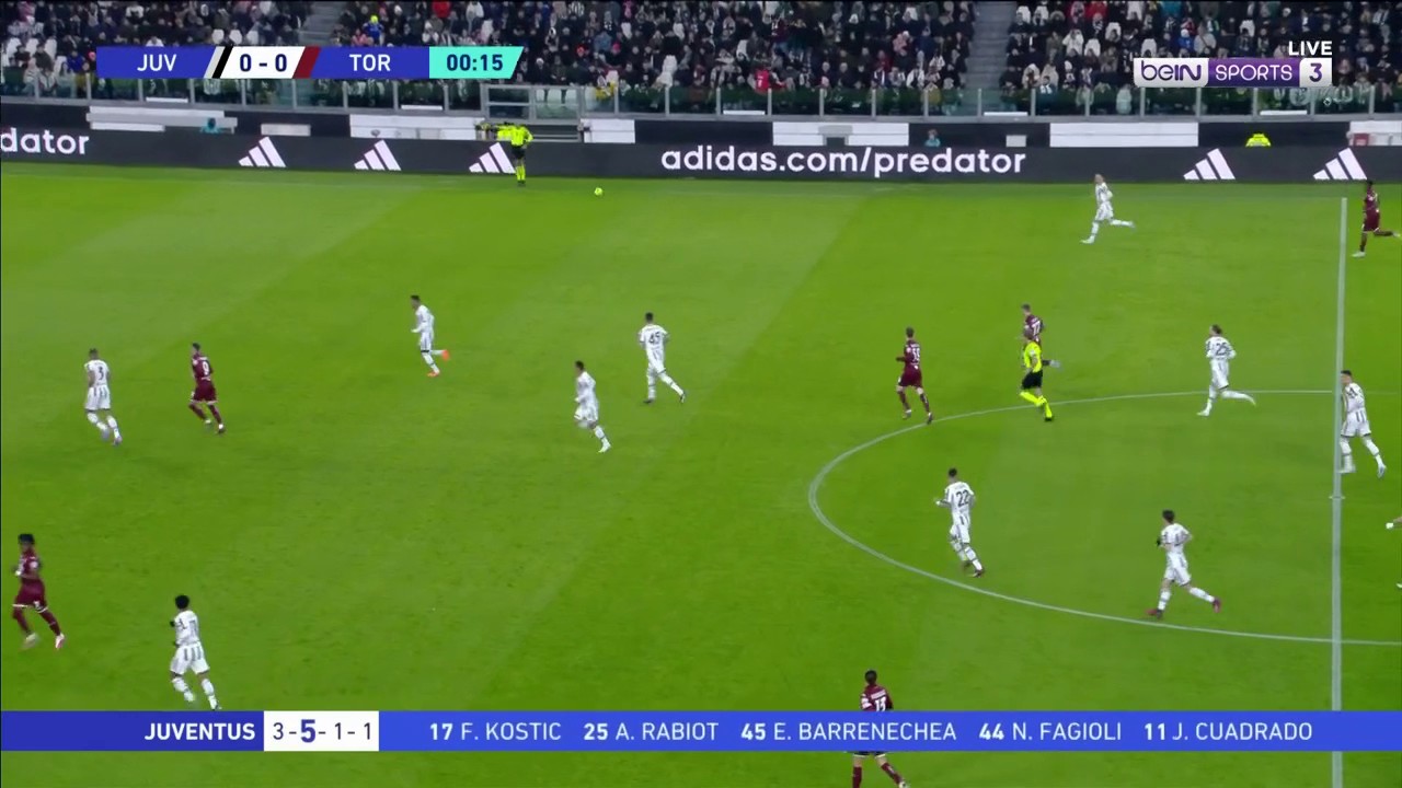 Barcelona vs juventus live bein online sport