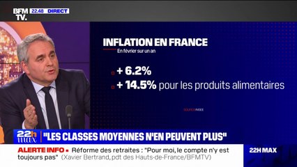 Inflation: pour Xavier Bertrand, "il faut que les salaires suivent"