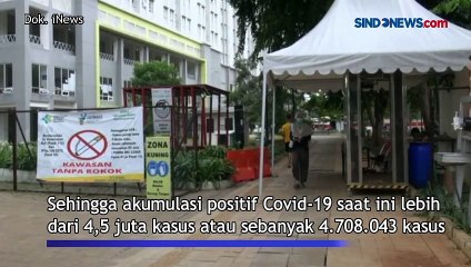 Meroket Lagi, Update Covid-19 Jumat (11/2) Bertambah 40.489 Kasus