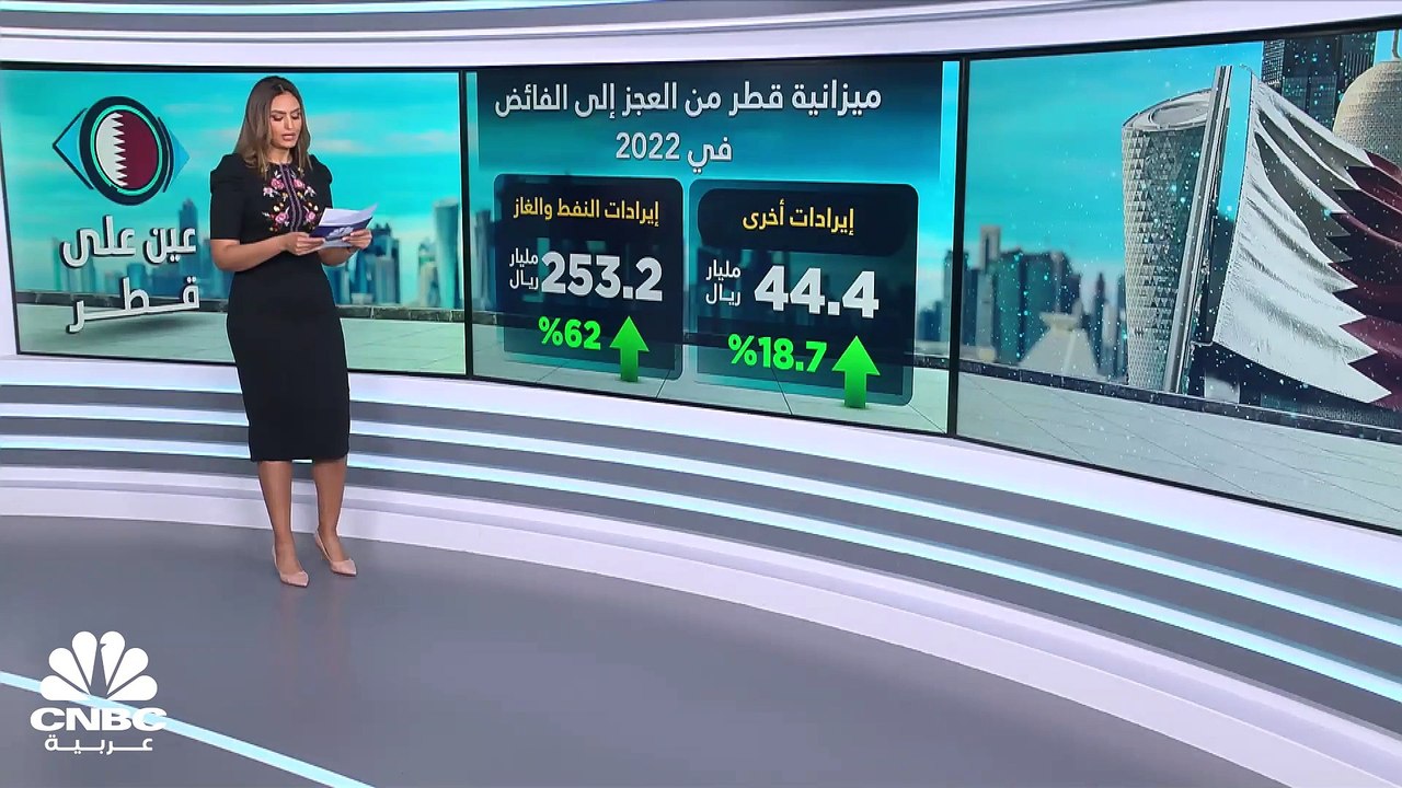 ما الذي دعم تحول ميزانية قطر 2022 من العجز إلى...