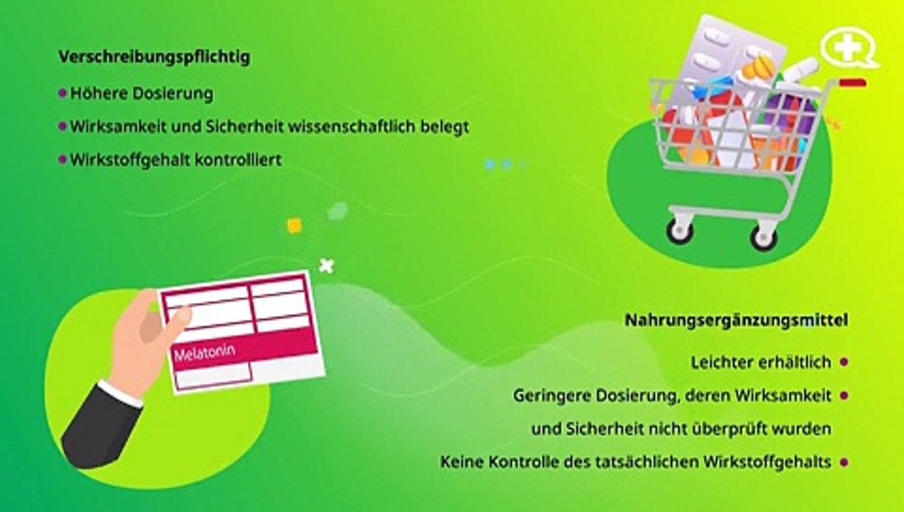 Cute | #Melatonin – so hilft der #Botenstoff beim #Einschlafen
