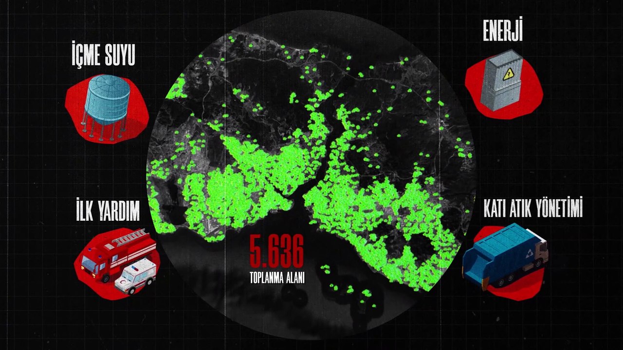 İBB Başkanı Ekrem İmamoğlu, İstanbul Deprem Seferberlik Planı'nı açıkladı: İşte İstanbul depremi sonrası eylem planı...