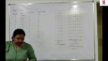 Lecture 2 Error Detecting Codes  |  DIGITAL SYSTEM DESIGN-UEC612
