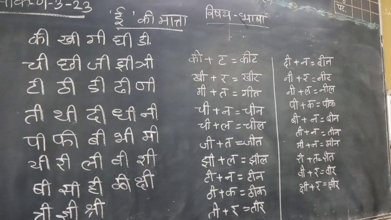 ई की मात्रा वाले शब्द