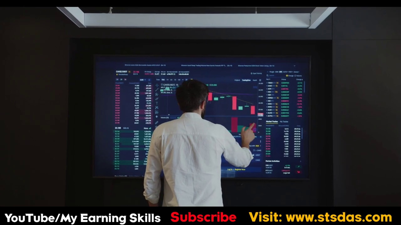 Best Stocks To Buy Today For Long Term In India  Best Stocks To Buy Now For Fong Term