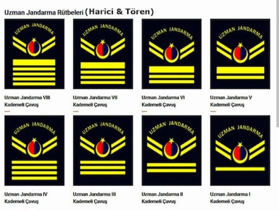 Uzman jandarma ve kademeler.