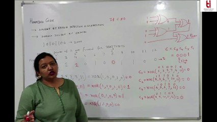 Lecture 3 Hamming Code  |  DIGITAL SYSTEM DESIGN-UEC612