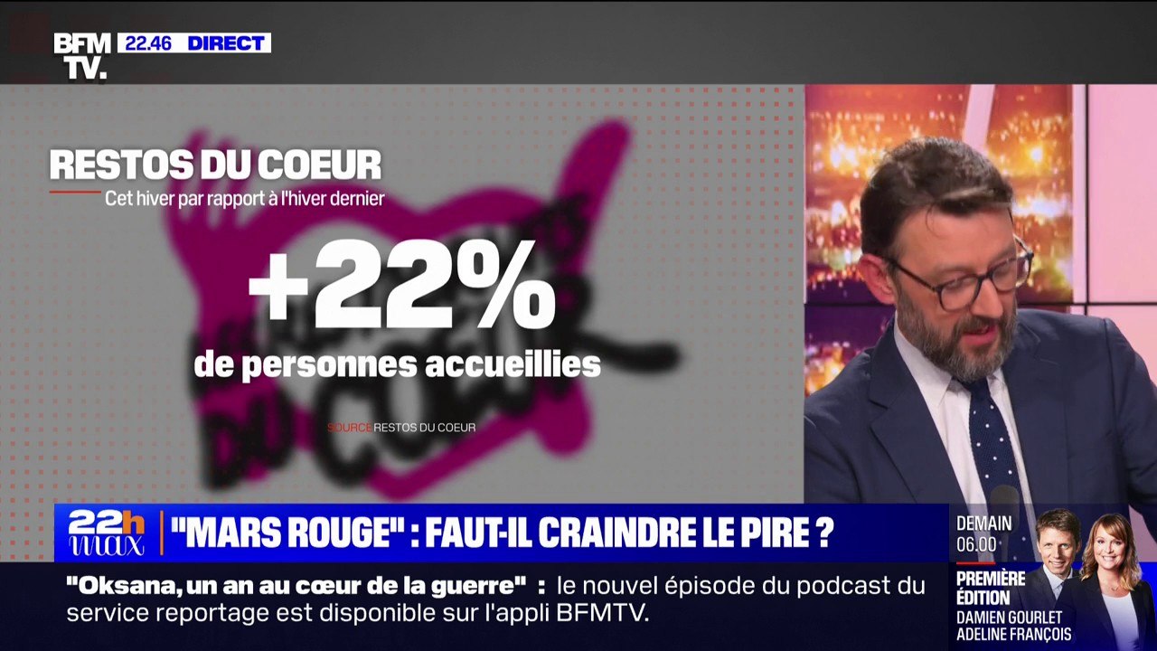 +22% de personnes accueillies aux Restos du cœur cet hiver par rapport à l'hiver dernier