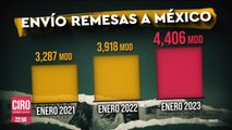 México recibió 4 mil 406 mdd de remesas en enero de 2023