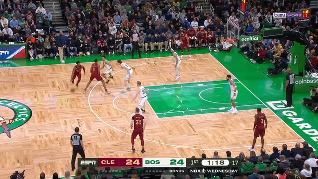 Résumé NBA VF : Cleveland Cavaliers @ Boston Celtics
