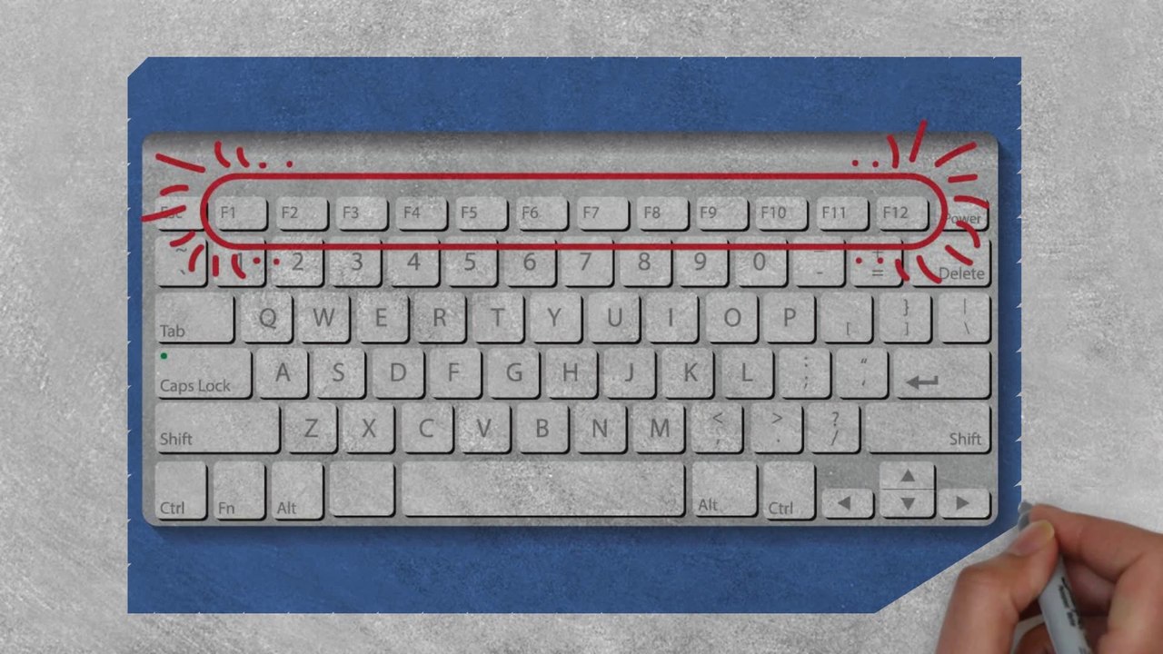 Uses of functional Keys