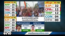 5 സംസ്ഥാനങ്ങളിലെ നിയമസഭാ ഉപതെരഞ്ഞെടുപ്പുകളിൽ കോൺഗ്രസ് മുന്നേറ്റം; മൂന്നിടത്ത് മുന്നിൽ