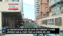 La contratación cae un 25% en febrero y 11.900 jóvenes van al paro tras la subida del SMI