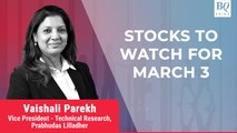 Stocks To Watch: Markets In The Red: Ideas To Beat Market Volatility
