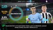 Big Match Focus - Manchester City vs Newcastle