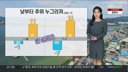 [날씨] 내일 아침까지 꽃샘추위…대기 건조, 화재 유의