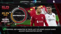 Big Match Focus - Liverpool v Manchester United