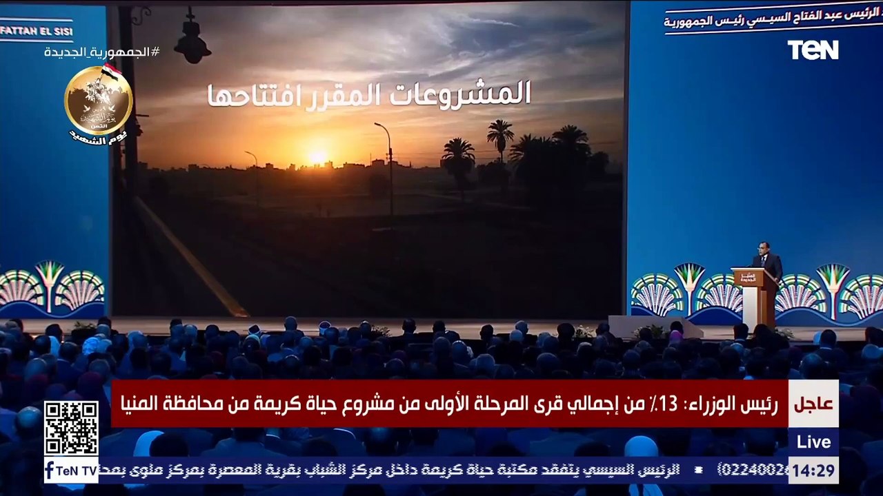 الرئيس السيسي يشهد افتتاح مشروعات جديدة فى المنيا عبر الفيديو كونفرانس