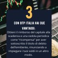 Come acquistare i titoli di stato BTP ITALIA?