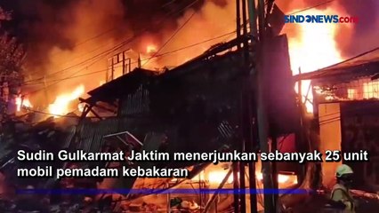 Pasar Gembrong Jatinegara  Terbakar Picu Kepanikan Warga