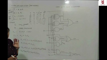 Lecture 10 Carry Look Ahead Adder L10 |  DIGITAL SYSTEM DESIGN-UEC612