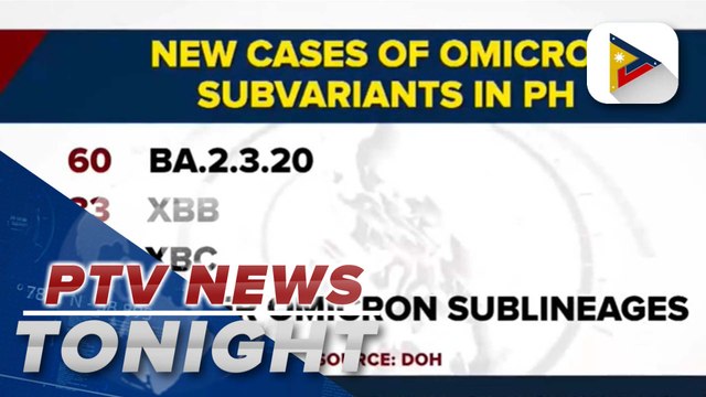 DOH detects 121 new cases of Omicron subvariants in PH