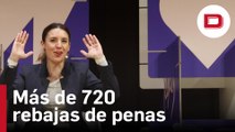 Las rebajas de penas a violadores y pederastas ascienden hasta las 721 y a 74 las excarcelaciones