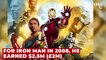 Robert Downey Jr: Here’s how much the Iron Man actor earned per Marvel movie
