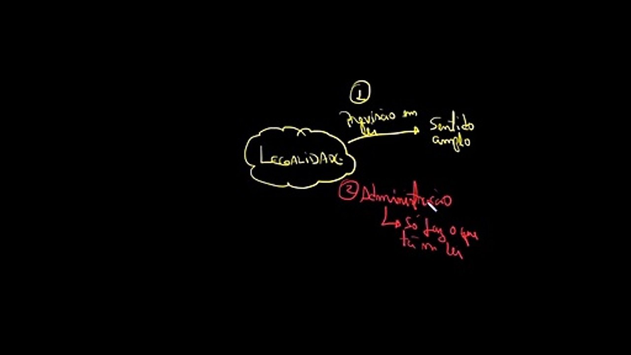 Princípio da Legalidade