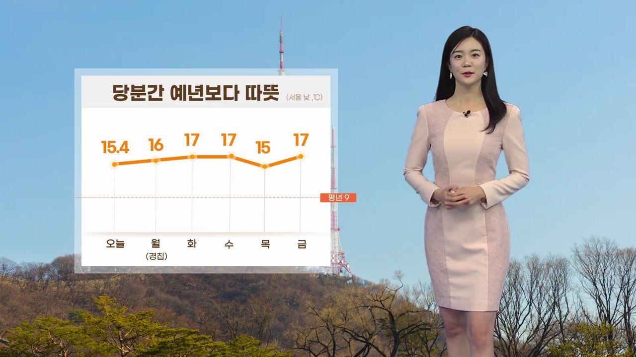 [날씨] 당분간 예년보다 따뜻...전국 곳곳에 미세먼지 농도 '나쁨' / YTN