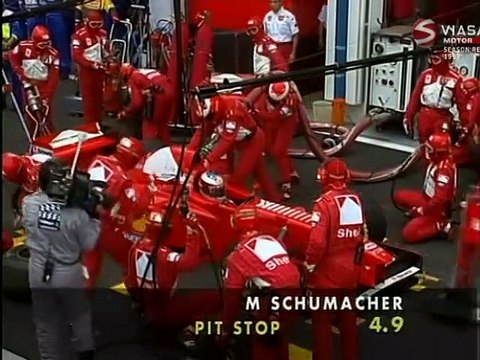F1 Season Review Highlight 1997, Jacques Villeneuve, Williams-Renault